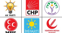 AK Parti CHP ile arayı açıyor