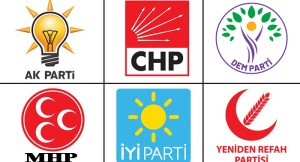 AK Parti CHP ile arayı açıyor