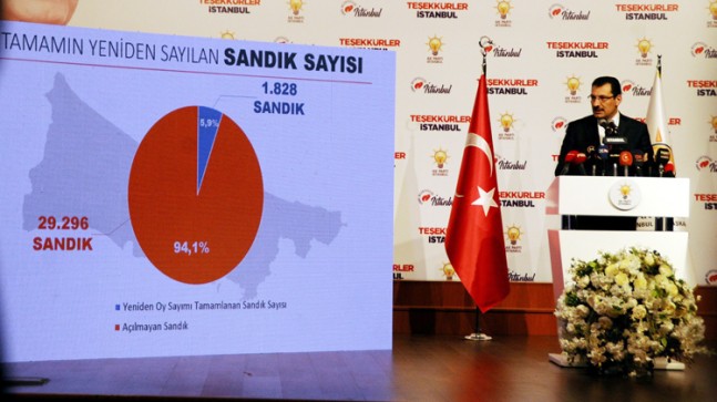 Bu iş yeniden seçime doğru gidiyor!