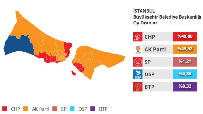 İlçe Seçim Kurullarından açıklama!