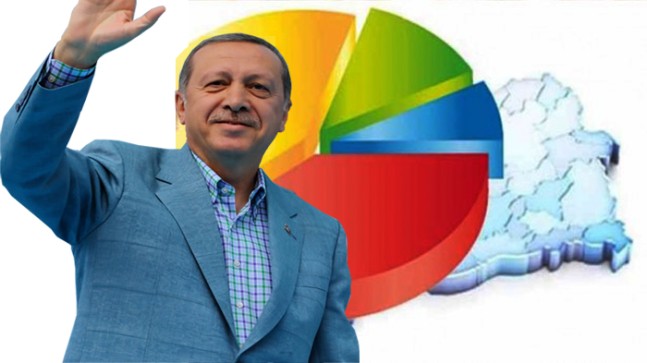 Erdoğan ankette tavan yaptı