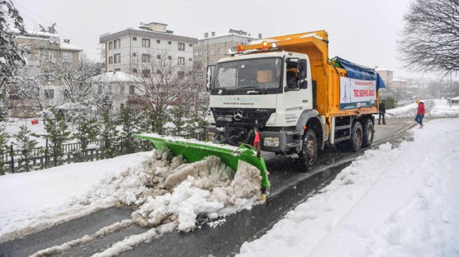 Sancaktepe Belediyesi, 7/24 sahada