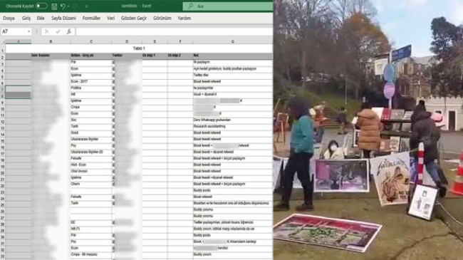 Boğaziçi Üniversitesi’nde Kâbe-i savunan öğrencileri fişlediler!