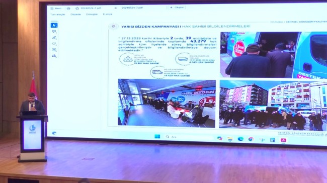 Bağcılar’da Kentsel Dönüşüm zirvesi