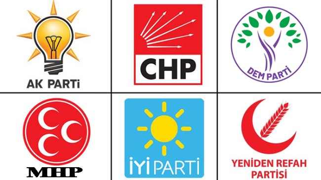 AK Parti CHP ile arayı açıyor