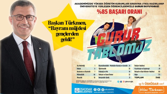 Başkan Türkmen, “Gençlerimizle gurur duyuyoruz!”