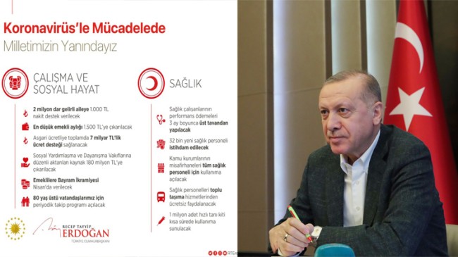 Cumhurbaşkanı Erdoğan, “Biz güçlü bir milletiz, hep birlikte başaracağız”