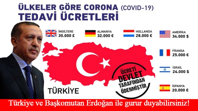 Türkiye’nin büyüklüğü tabloda görülüyor