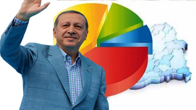 Erdoğan ankette tavan yaptı