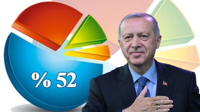 Erdoğan’ın ismi anketleri altüst ediyor!