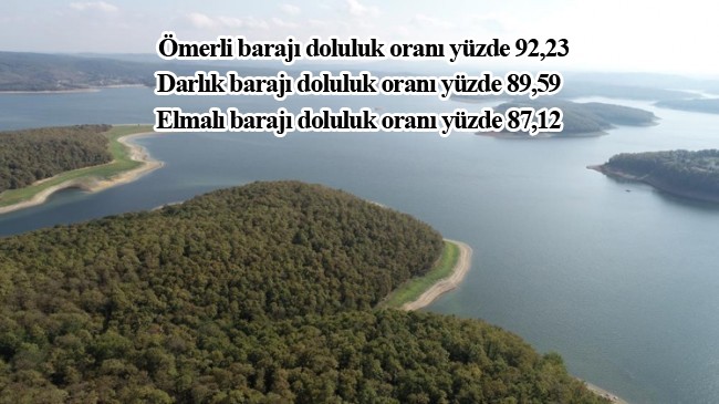 İstanbul barajlarında Maşallah dedirten doluluk oranı