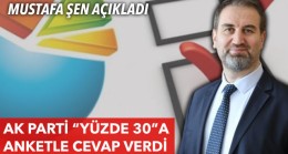 Mustafa Şen, “AK Parti’nin oy oranı CHP’nin oy oranın 17 puan üzerinde”