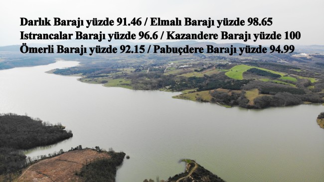 İstanbul Barajlarında doluluk zirvede