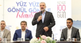 İl Başkanı Kabektepe, belediye işçilerine yüzde 80 zam müjdesini verdi