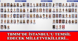İstanbul’da partilerin milletvekili dağılımı ve isimler belli oldu